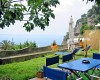 Click for details on Villa Sofronia