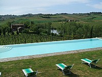 Click for more pictures of Appartamento Raniero D