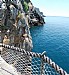 Direct Access to the Sea
