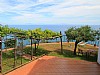Click for details on Villa Ofelia