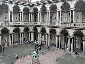 Pinacoteca Brera